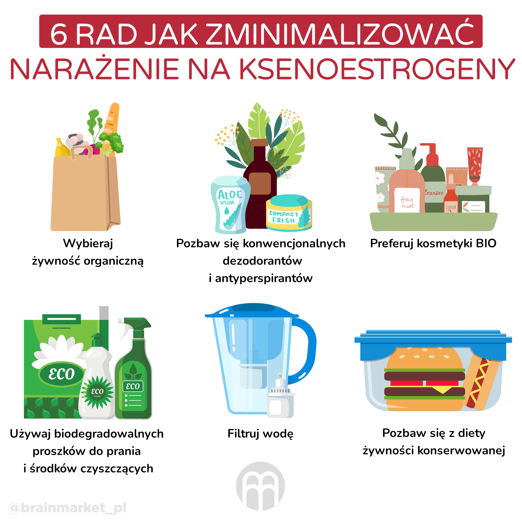 6 tipů jak minimalizovat vystavení xenoestrogenům_infografika_pl